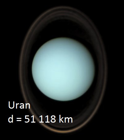 Uranus2